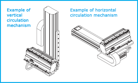 lcm-feature-12