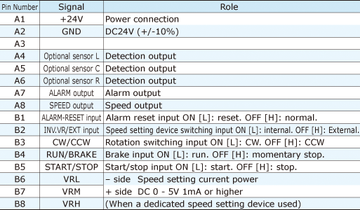 lcm-feature-9