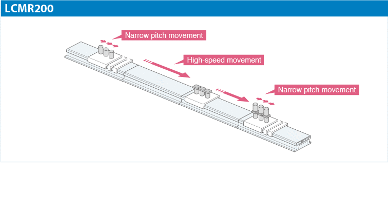 LCMR200-feature04_4