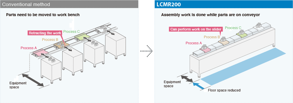 LCMR200-feature04_6