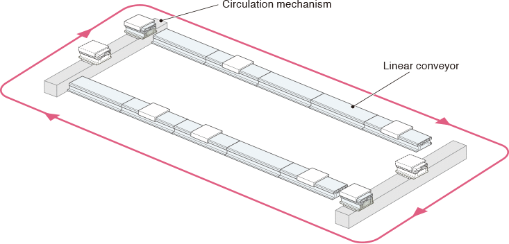 LCMR200-feature05_1